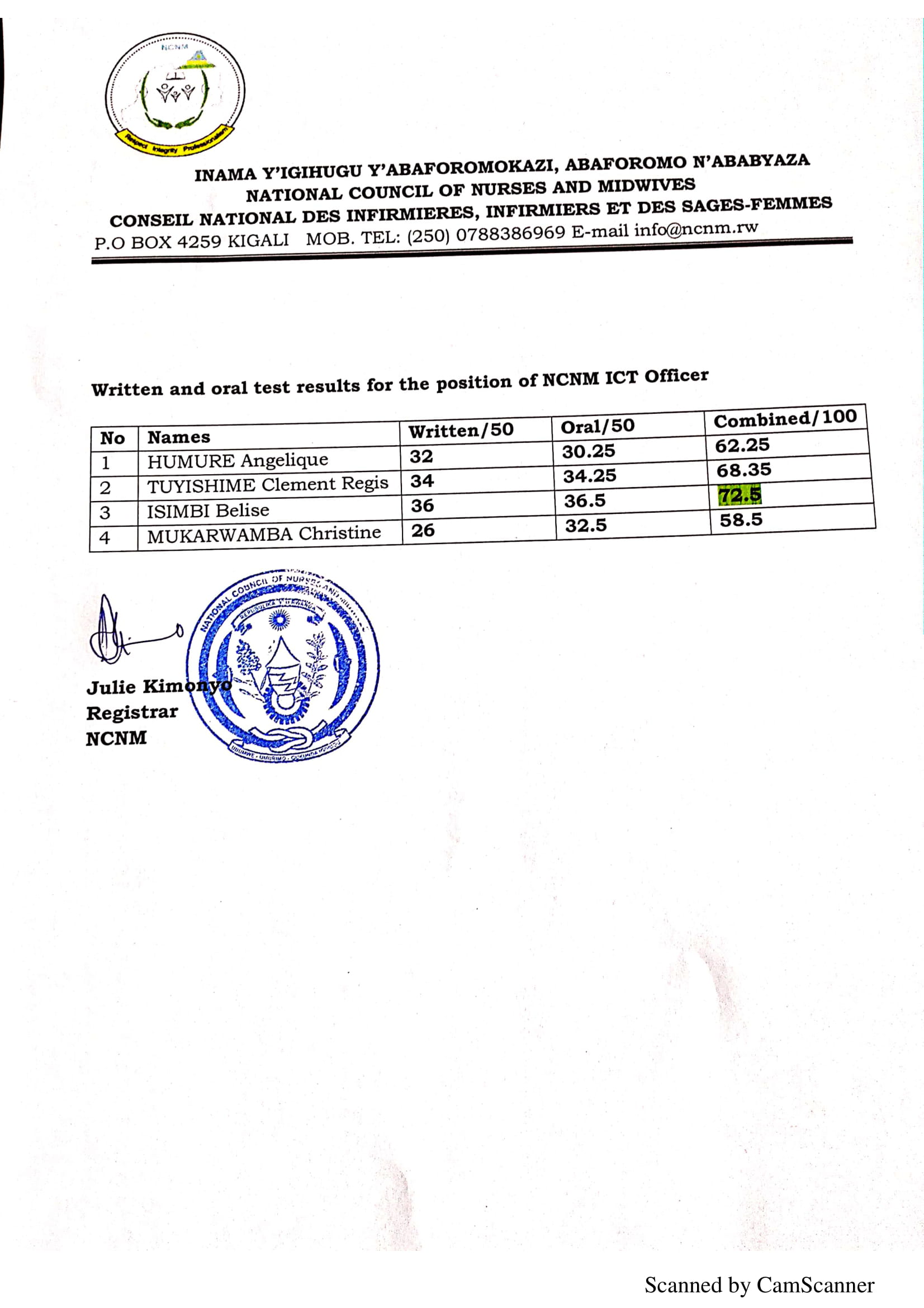 FINAL RESULTS